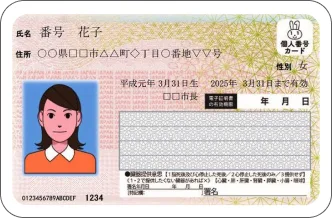 マイナンバーカード