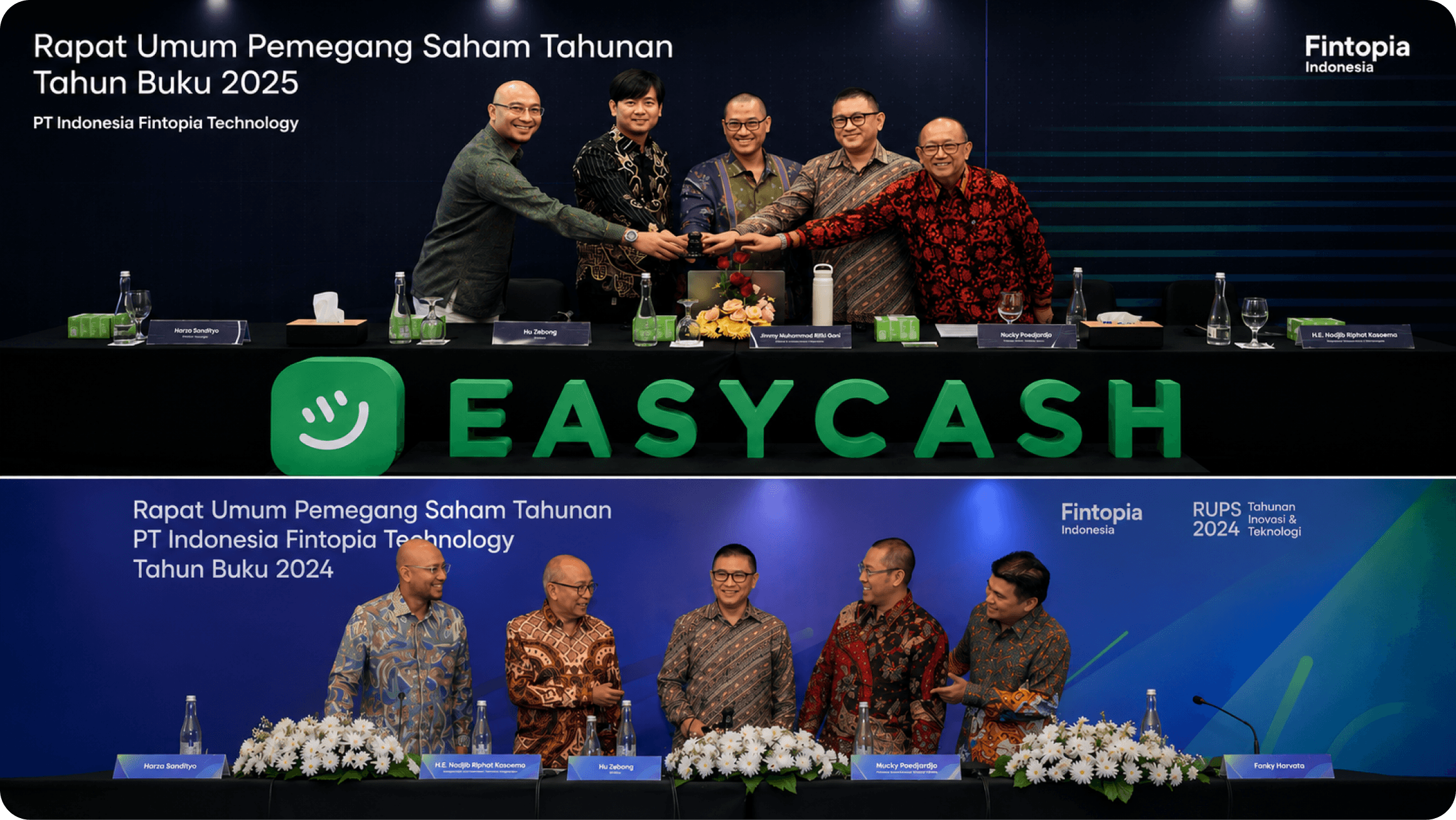 インドネシア投資とフィンテック市場について